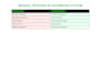create excel vba macros and automate your spreadsheet